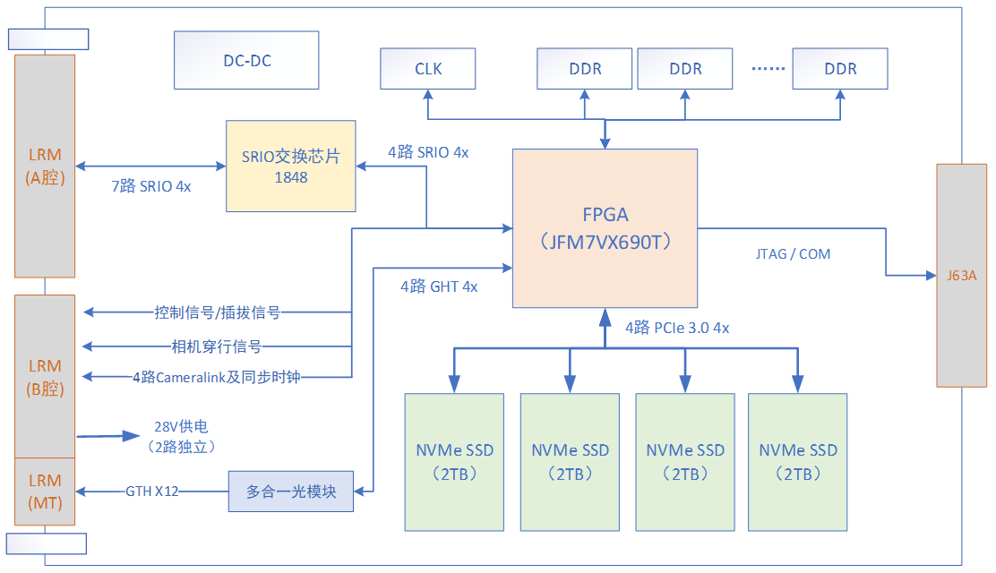 FKC-LRMV7-S4M.png